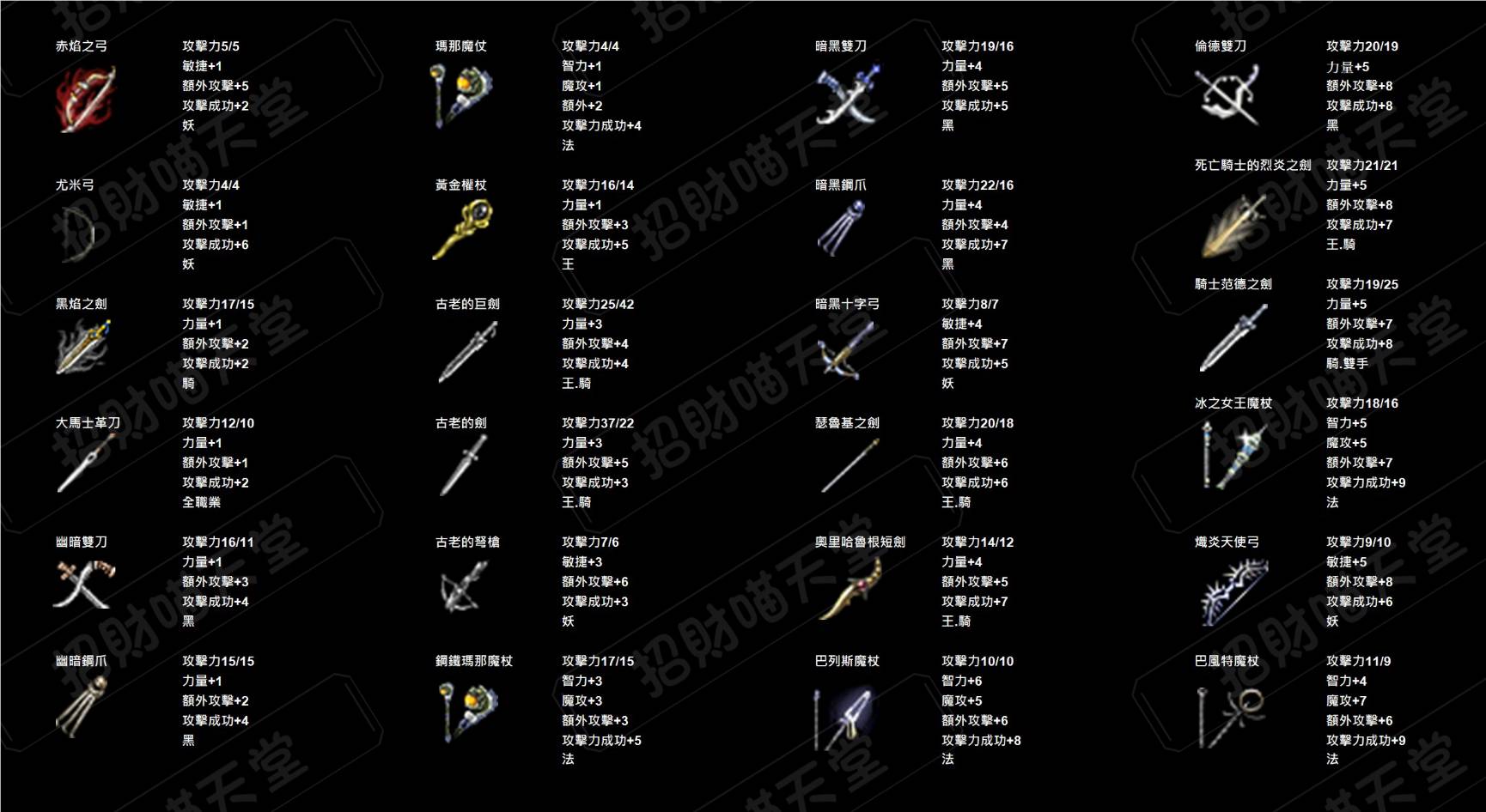 自改武器說明.jpg
